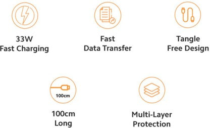 MI USB TYPE C CABLE 3 A 1 M 36828  (COMPATIBLE WITH MOBILE, WHITE, ONE CABLE)