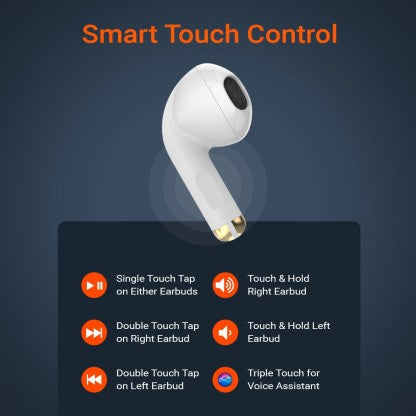 FIRE-BOLTT FIRE PODS NINJA G201 EARBUDS TWS IWP HD CALLS, QUICK CHARGE 24HRS PLAYBACK BLUETOOTH HEADSET  (WHITE, TRUE WIRELESS)