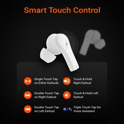 FIRE-BOLTT FIRE PODS NINJA PRO 403 EARBUDS TWS, ENC &AMP; GAMING, ULTRA CHARGE BLUETOOTH HEADSET  (WHITE, TRUE WIRELESS)