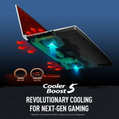 MSI SWORD 15 CORE I5 12TH GEN - (16 GB/512 GB SSD/WINDOWS 11 HOME/4 GB GRAPHICS/NVIDIA GEFORCE RTX 3050 TI/144 HZ) SWORD 15 A12UD-471IN GAMING LAPTOP  (15.6 INCH, WHITE, 2.25 KG)[Like New]