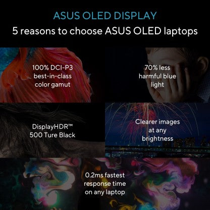ASUS VIVOBOOK PRO 15 OLED RYZEN 7 OCTA CORE AMD R7-4800H - (16 GB/512 GB SSD/WINDOWS 11 HOME/4 GB GRAPHICS/NVIDIA GEFORCE GTX 1650 MAX Q) M6500IH-L1701WS CREATOR LAPTOP  (15.6 INCH, QUIET BLUE, 1.80 KG, WITH MS OFFICE)[Like New]