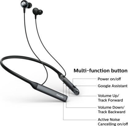 PHILIPS TAPN505 NECKBAND EARPHONES WITH ACTIVE NOISE CANCELLATION, HI-RES AUDIO BLUETOOTH HEADSET  (BLACK, GREY, IN THE EAR) [Like New]