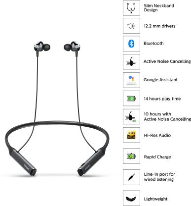 PHILIPS TAPN505 NECKBAND EARPHONES WITH ACTIVE NOISE CANCELLATION, HI-RES AUDIO BLUETOOTH HEADSET  (BLACK, GREY, IN THE EAR) [Like New]