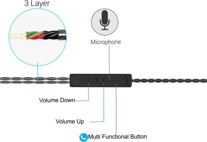 PORTRONICS POR-1025 CONCH GAMA WIRED HEADSET  (BLACK, IN THE EAR) [Like New]