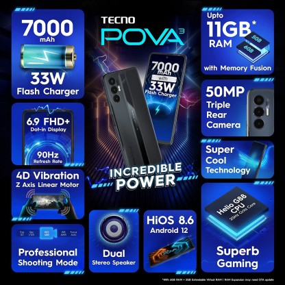 TECNO POVA 3 (ECO BLACK, 128 GB)  (6 GB RAM)