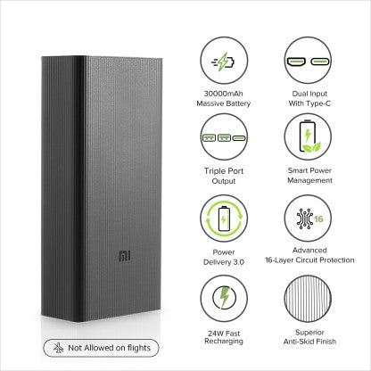 MI 30000 MAH POWER BANK (18 W, FAST CHARGING, POWER DELIVERY 3.0)  (BLACK, LITHIUM POLYMER)