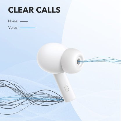 SOUNDCORE BY ANKER R100 FAST CHARGING TWS WITH 25 HOURS PLAYTIME BLUETOOTH HEADSET  (WHITE, TRUE WIRELESS)