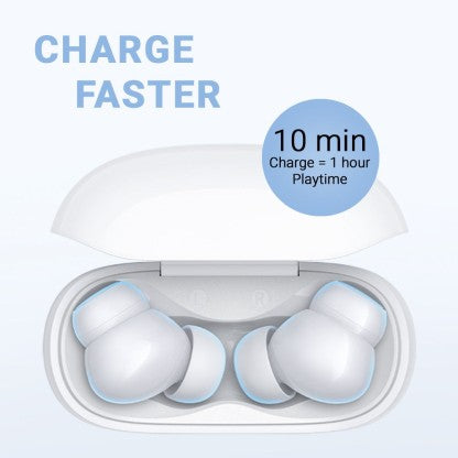 SOUNDCORE BY ANKER R100 FAST CHARGING TWS WITH 25 HOURS PLAYTIME BLUETOOTH HEADSET  (WHITE, TRUE WIRELESS)