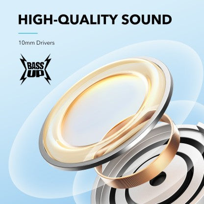 SOUNDCORE BY ANKER R500 FAST CHARGING NECKBAND WITH 20 HOURS PLAYTIME BLUETOOTH HEADSET  (BLACK, IN THE EAR)