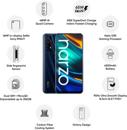realme Narzo 20 Pro (Black Ninja, 128 GB)  (8 GB RAM)
