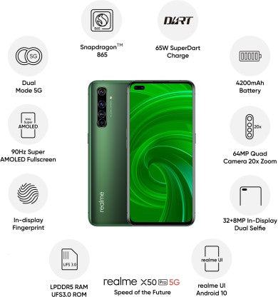 realme X50 Pro (Moss Green, 128 GB)  (8 GB RAM)