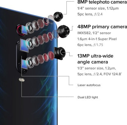Redmi K20 (Glacier Blue, 128 GB)  (6 GB RAM)
