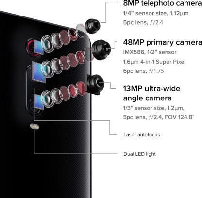 Redmi K20 Pro (Carbon Black, 256 GB)  (8 GB RAM)