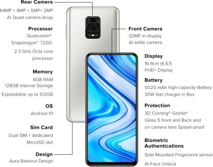 REDMI NOTE 9 PRO MAX (GLACIER WHITE, 128 GB)  (6 GB RAM)