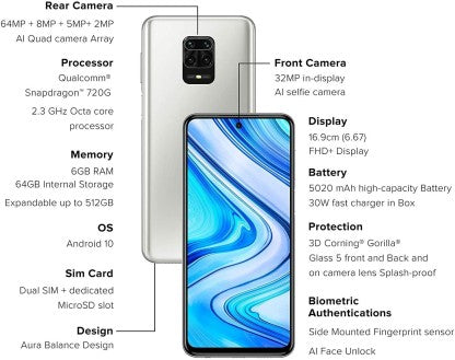 REDMI Note 9 Pro Max (Glacier White, 64 GB)  (6 GB RAM)