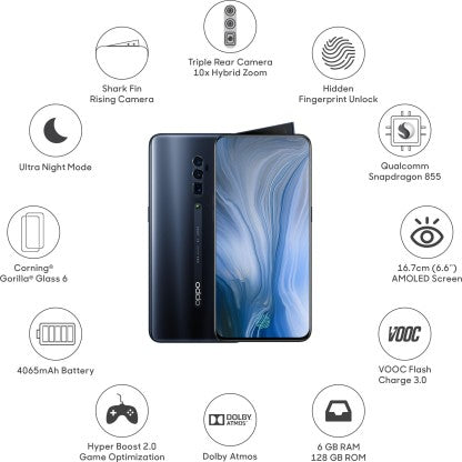 OPPO Reno 10x Zoom (Jet Black, 128 GB)  (6 GB RAM)