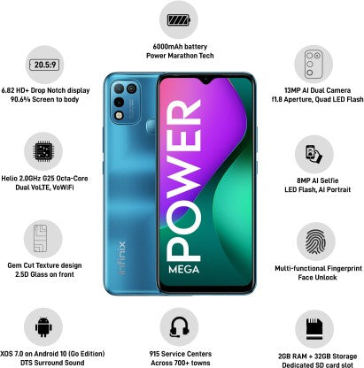 Infinix Smart 5 (Aegean Blue, 32 GB)  (2 GB RAM)