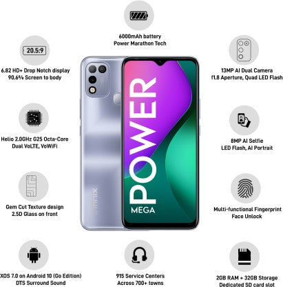 Infinix Smart 5 (7° Purple, 32 GB)  (2 GB RAM)