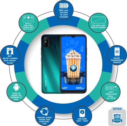 TECNO SPARK GO 2020 (ICE JADEITE, 32 GB)  (2 GB RAM)