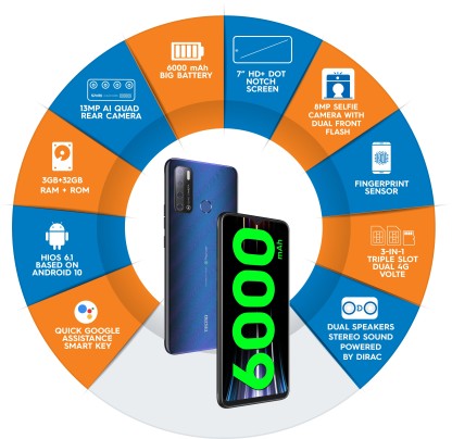Tecno Spark Power 2 Air (Cosmic Shine, 32 GB)  (3 GB RAM)
