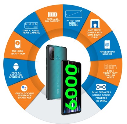 Tecno Spark Power 2 Air (Ice Jadeite, 32 GB)  (3 GB RAM)