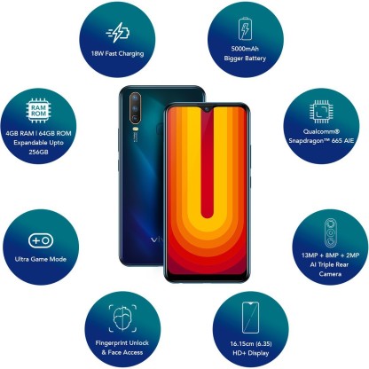 ViVO U10 (Electric Blue, 64 GB)  (4 GB RAM)