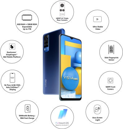 ViVO Y51A (Titanium Sapphire, 128 GB)  (8 GB RAM)