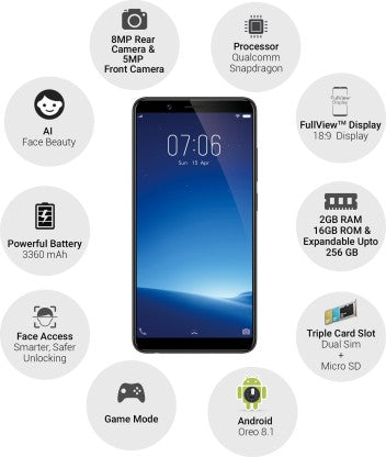ViVO Y71i (Matte Black, 16 GB)  (2 GB RAM)