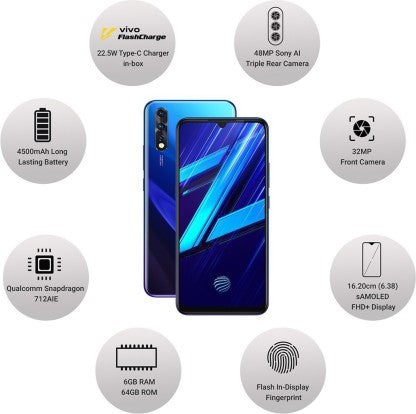 vivo Z1x (Fusion Blue, 64 GB)  (6 GB RAM)