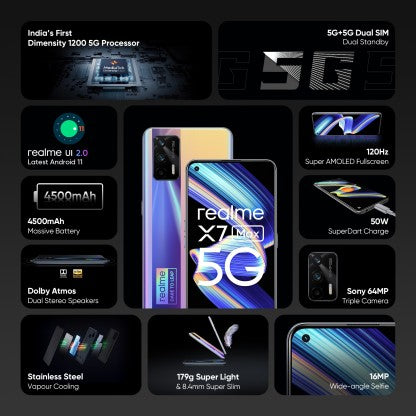 realme X7 Max (Milky Way, 128 GB)  (8 GB RAM)