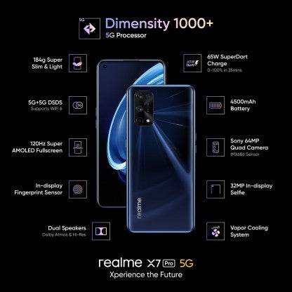 realme X7 Pro 5G (Mystic Black, 128 GB)  (8 GB RAM)