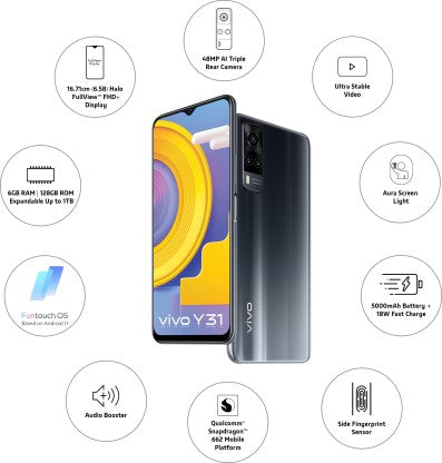ViVO Y31 (Racing Black, 128 GB)  (6 GB RAM)