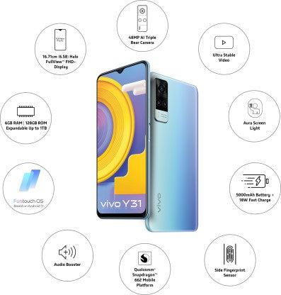 ViVO Y31 (Ocean Blue, 128 GB)  (6 GB RAM)