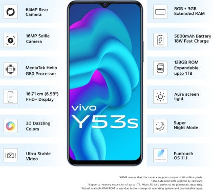 VIVO Y53S (FANTASTIC RAINBOW, 128 GB)  (8 GB RAM) [Like New]