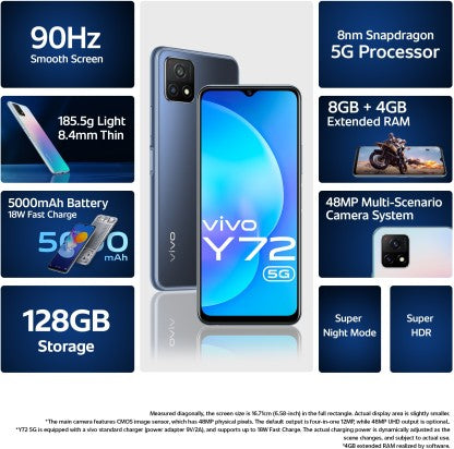 VIVO Y72 5G (SLATE GRAY, 128 GB)  (8 GB RAM)[Like New]